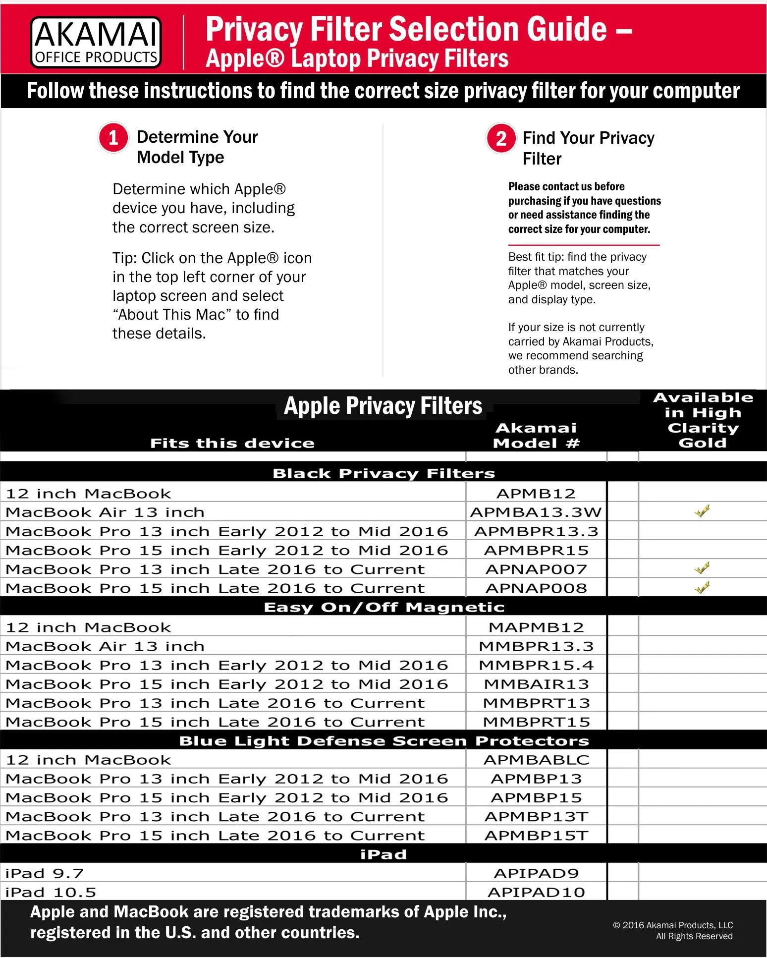 13 Inch Privacy Filter for MacBook Pro Retina