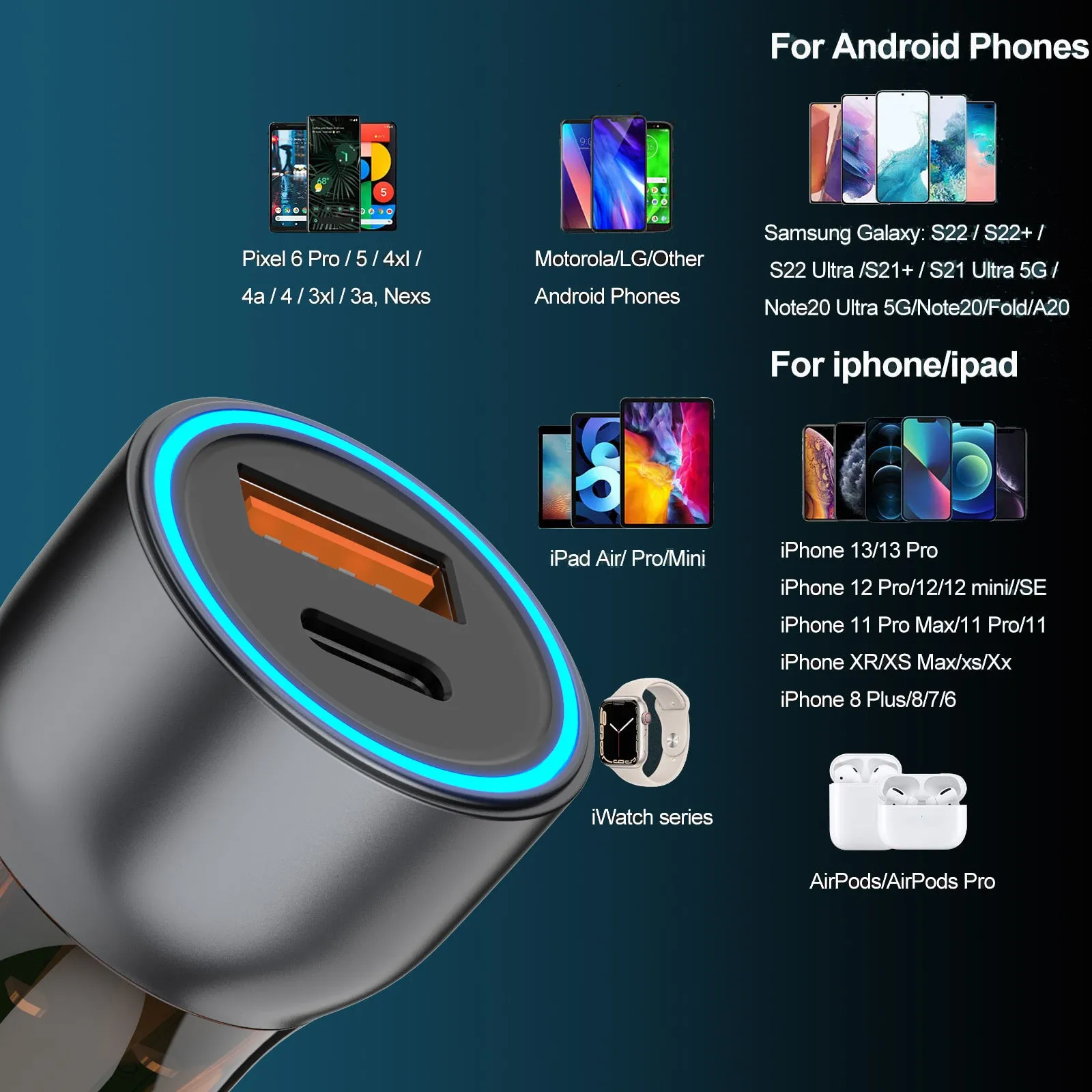 43w Car Charger Type-c PPS Pd Port Qc3.0 Fast Charge Adapter