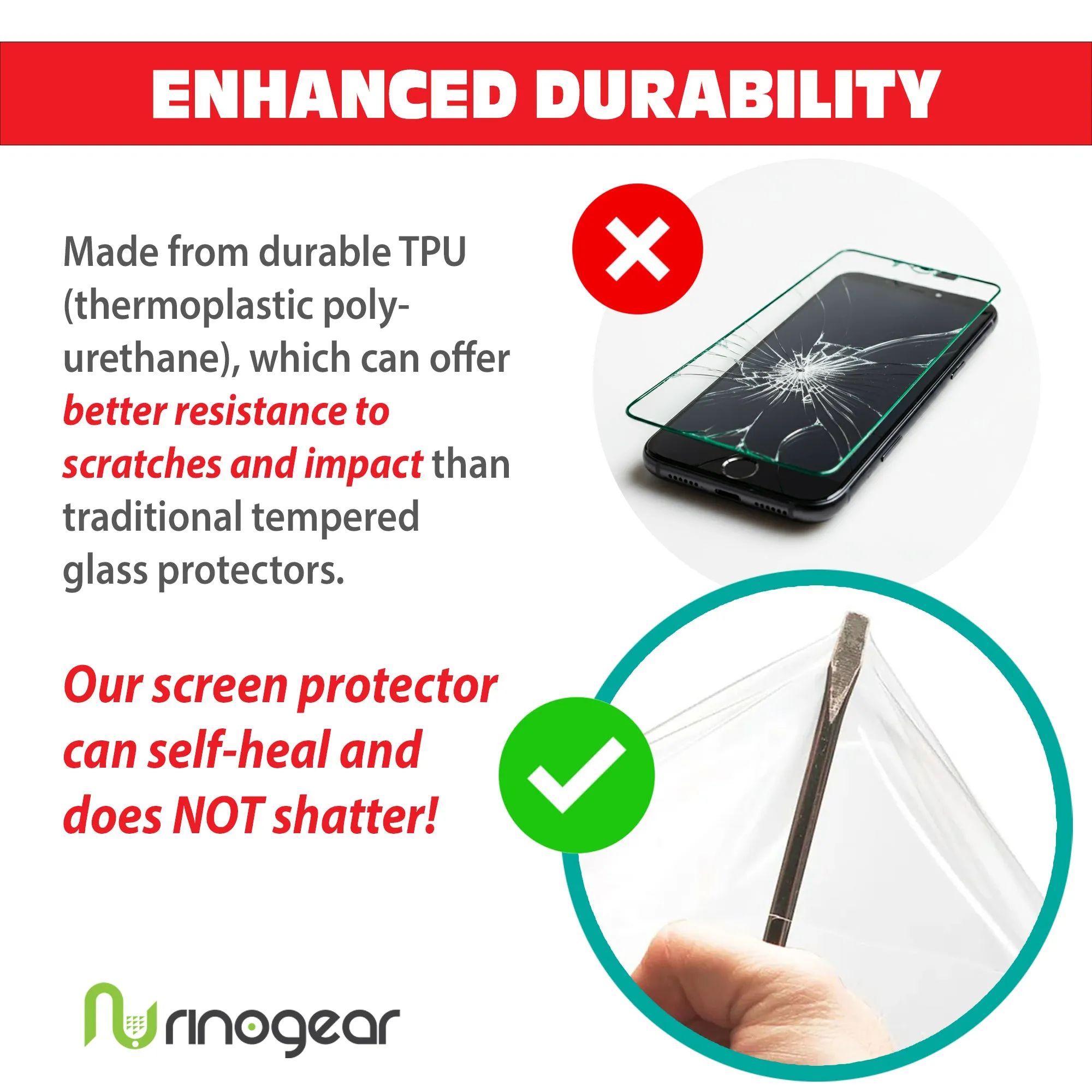 Alcatel Onetouch Pop Icon Screen Protector