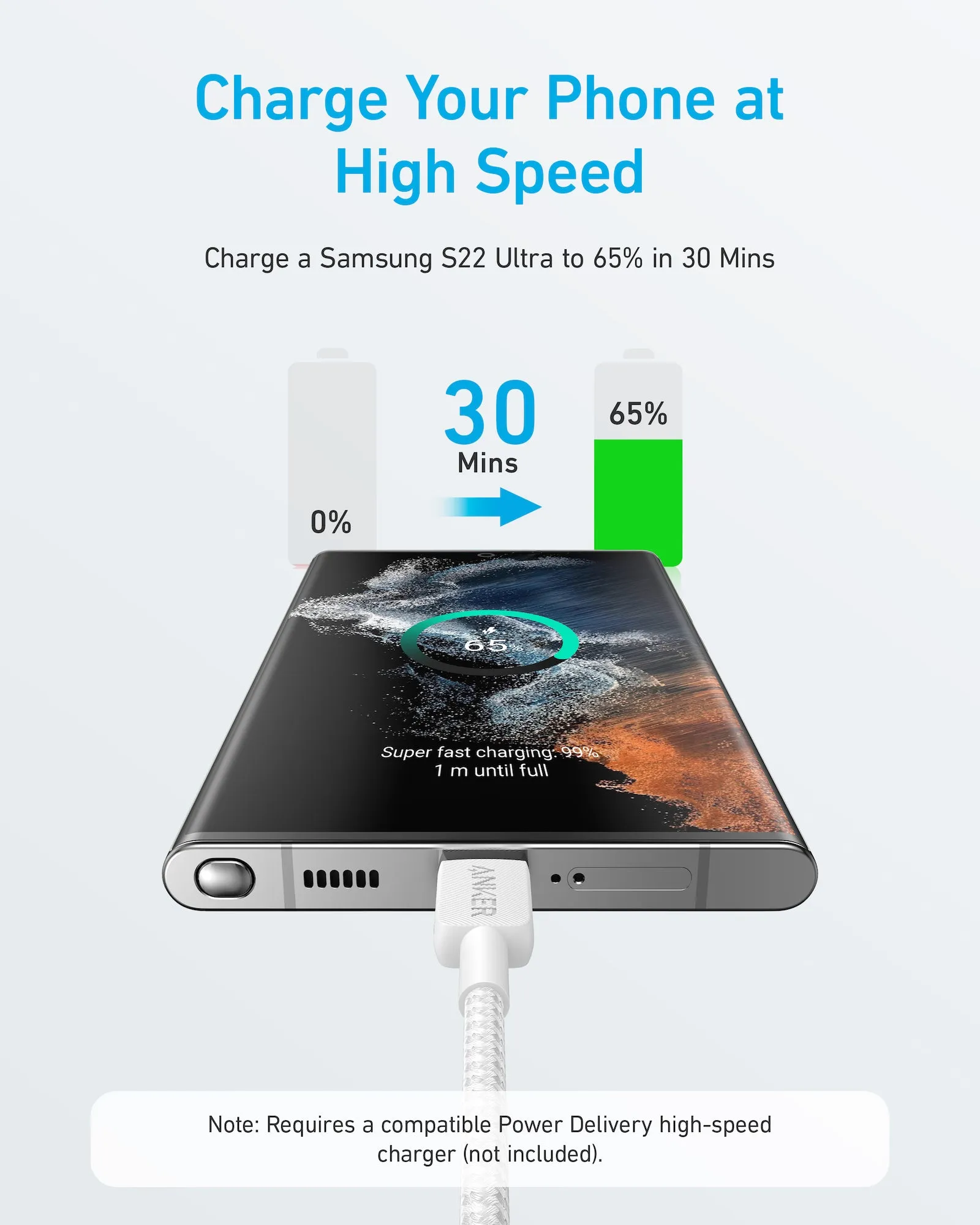 Anker 322 Braided USB-C To USB-C 10' Cable - White