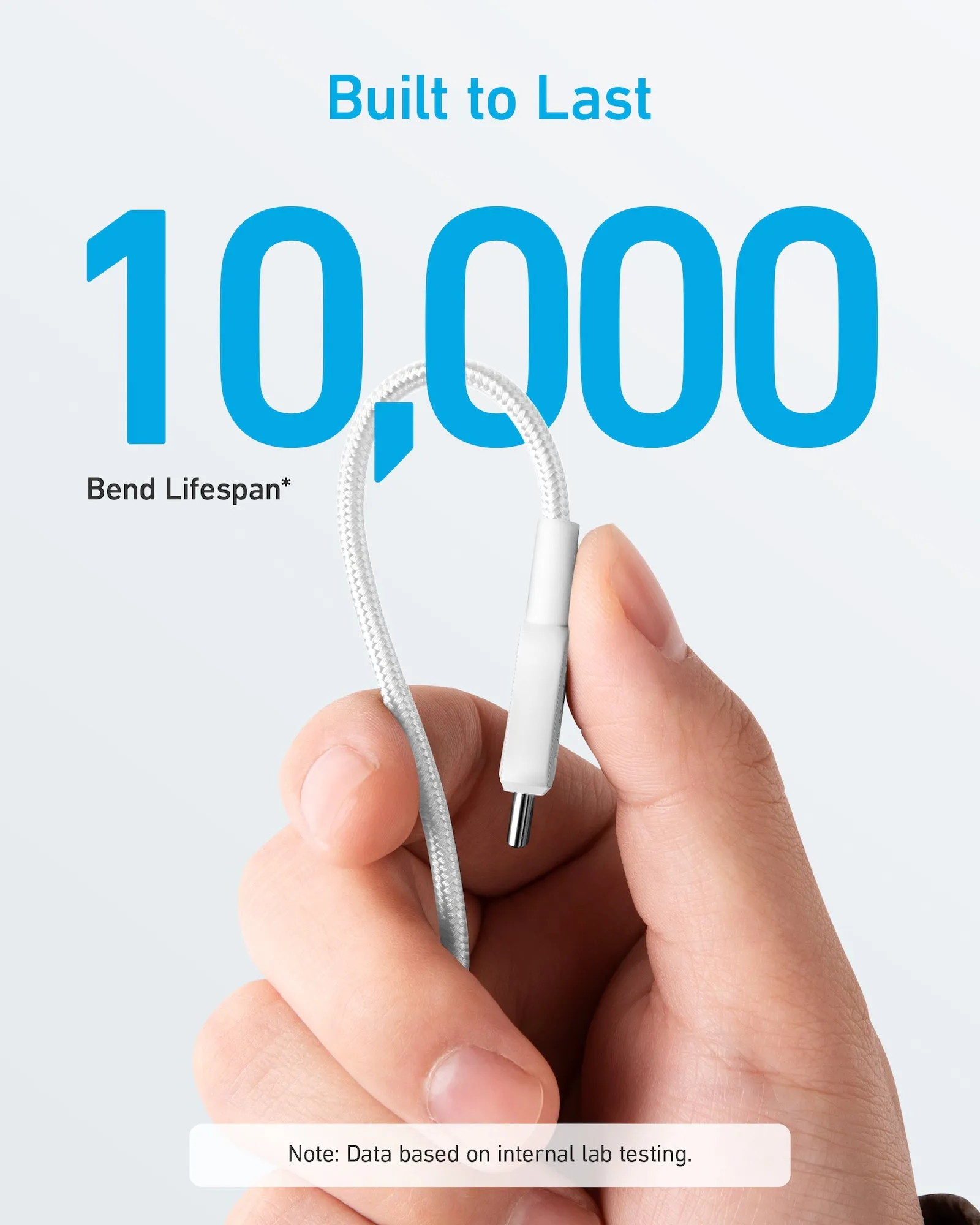 Anker 322 Braided USB-C To USB-C 10' Cable - White