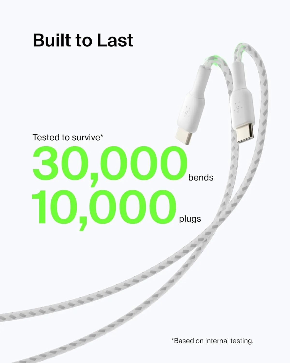 Belkin Boostcharge Braided USB-C Cable (2M/6.6Ft), USB-C to USB-A Cable, USB Type-C Cable for Iphone 16 Series, Samsung Galaxy S24, Note20, Pixel 8, Pixel 7, Ipad Pro, Nintendo Switch, & More - White