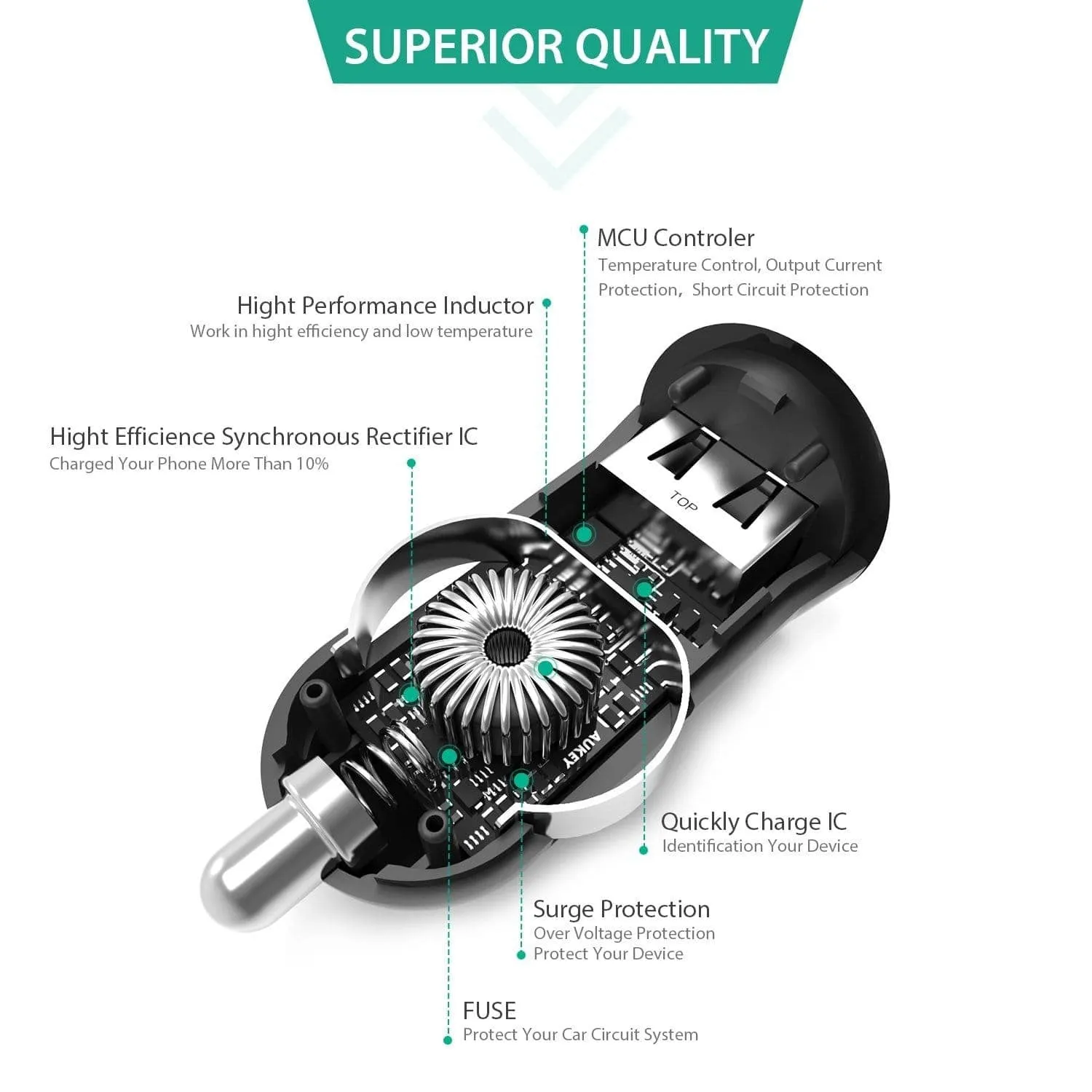 CC-T5 18W Qualcomm Quick Charge 2.0 Car Charger