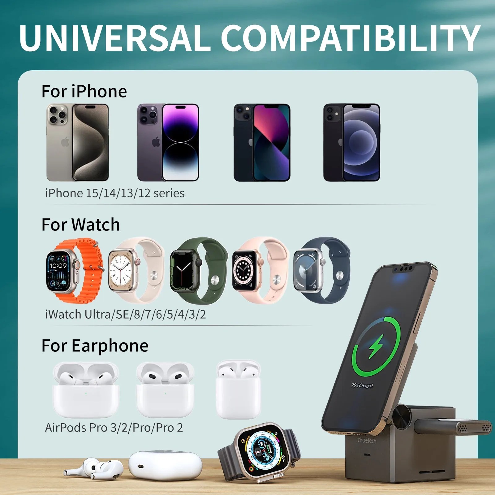 Choetech 4in1 15W Magnetic wireless charger with Removeable WatchChargerHolder for iphone 15