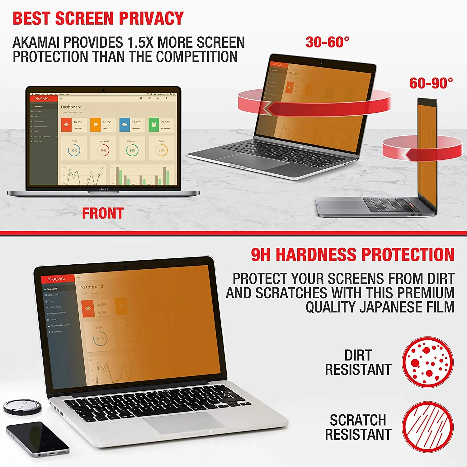 High Clarity Gold MacBook Privacy Screen Filter Anti-Glare for New 15 inch MacBook Pro Touch/Non-Touch-Late 2016
