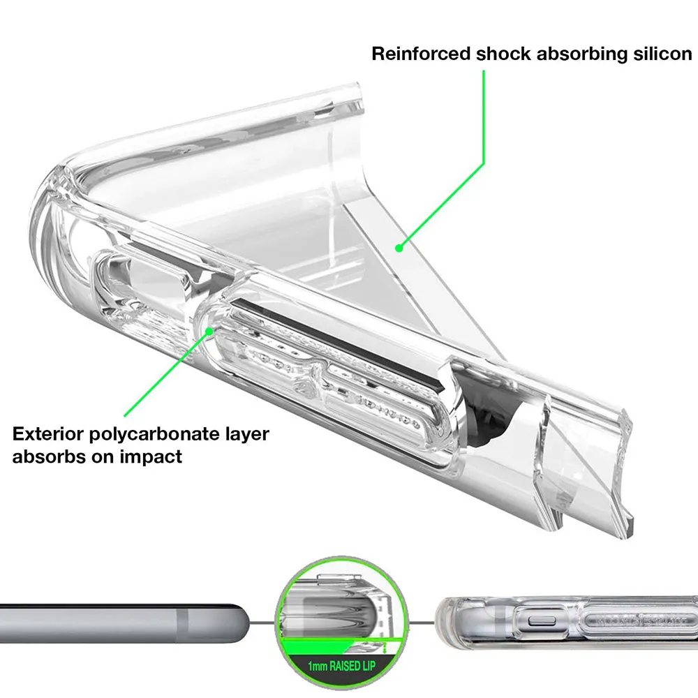 Slim Fit Gel Clear Case for Samsung Galaxy S6
